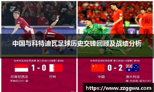 中国与科特迪瓦足球历史交锋回顾及战绩分析