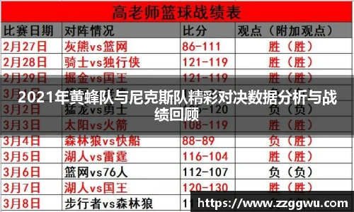 2021年黄蜂队与尼克斯队精彩对决数据分析与战绩回顾